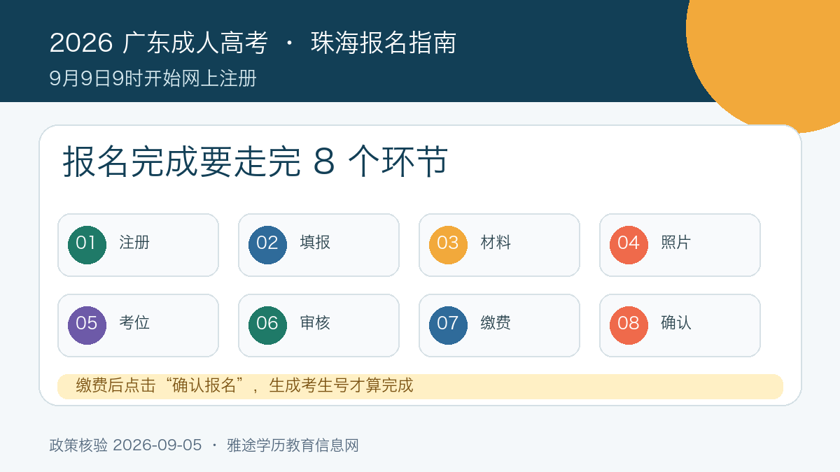 2026广东成人高考报名入口及完整流程｜珠海考生照片采集、获取考位、缴费确认