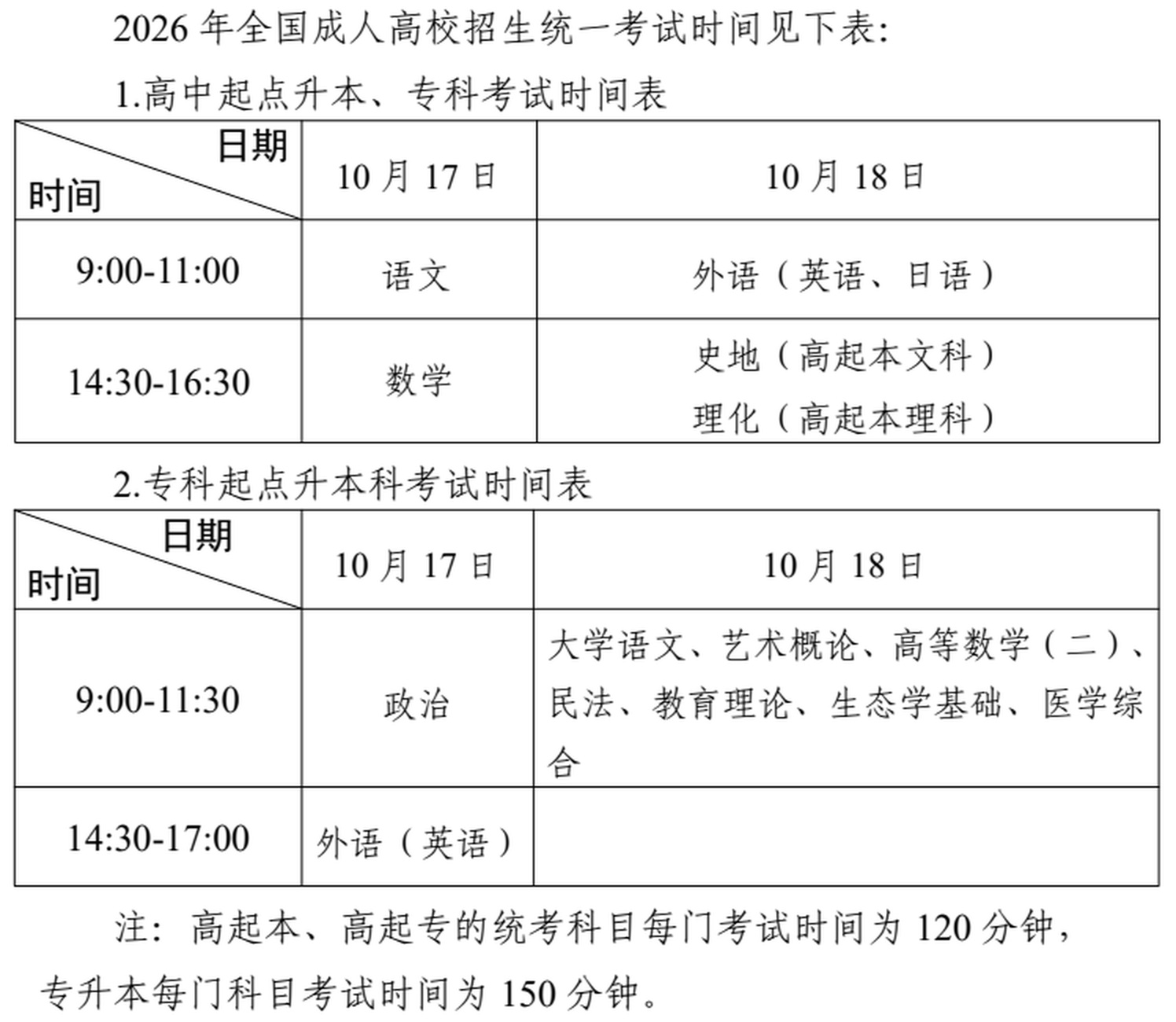 2026成人高考考前提醒：珠海考生的考试时间、答题方法与考后安排